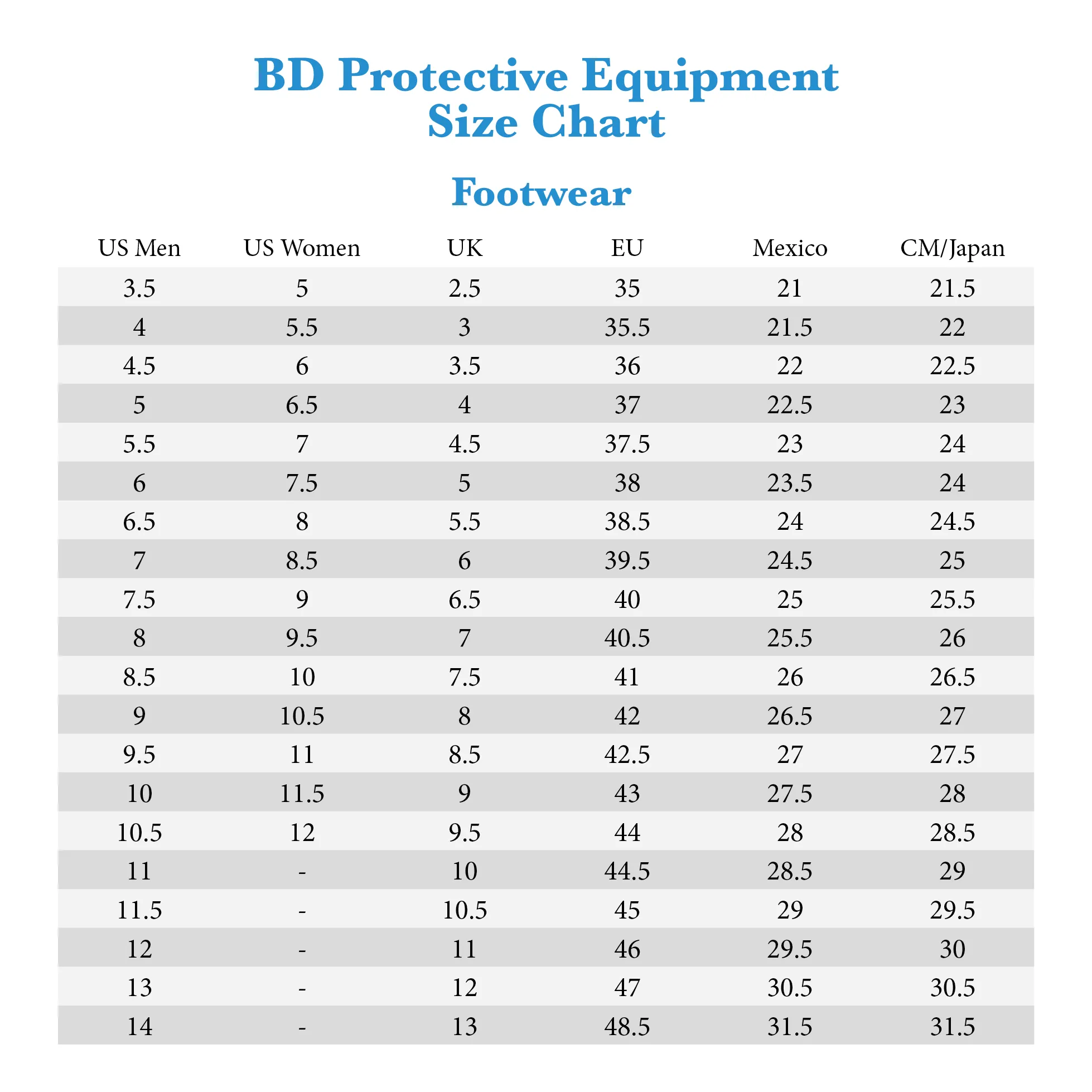 BD Protective Equipment 6" Waterproof Tactical Boot